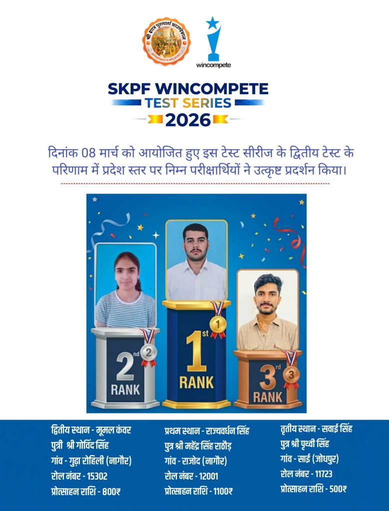 Test-02 Details : Syllabus, Paper,Key,Result